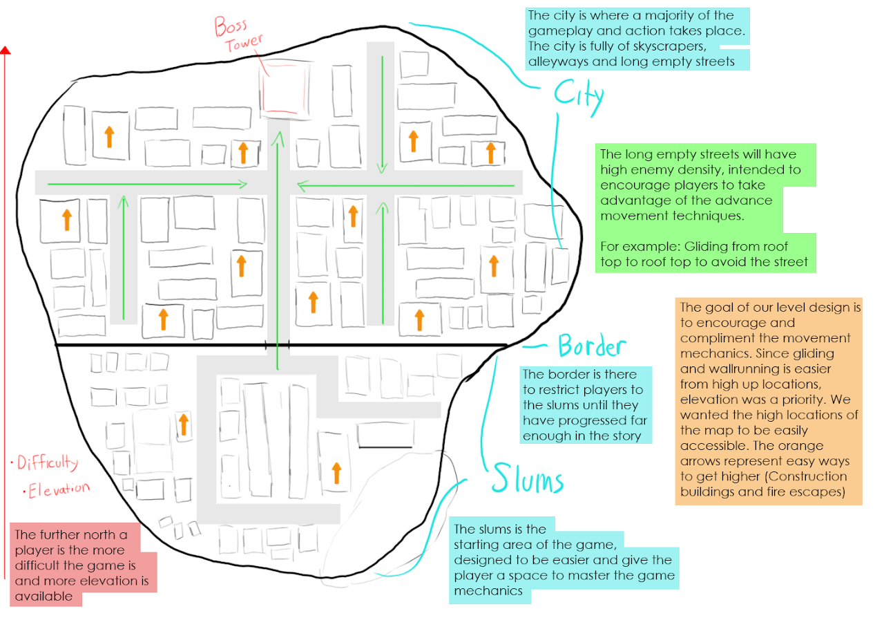 Neolocity Map